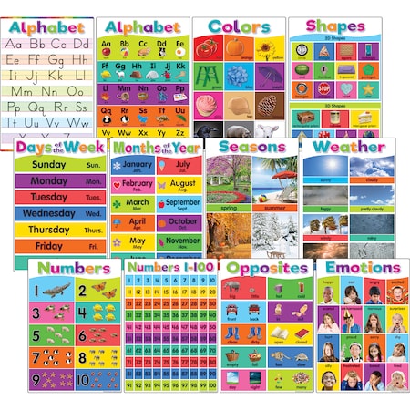 Teacher Created Resources Colorful Early Learning Small Poster Set, 12 Posters TCR7456